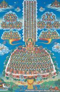 唐卡《藏传佛教格鲁派 皈依境》高清大图下载