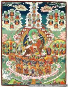 藏族唐卡 高清大图171下载